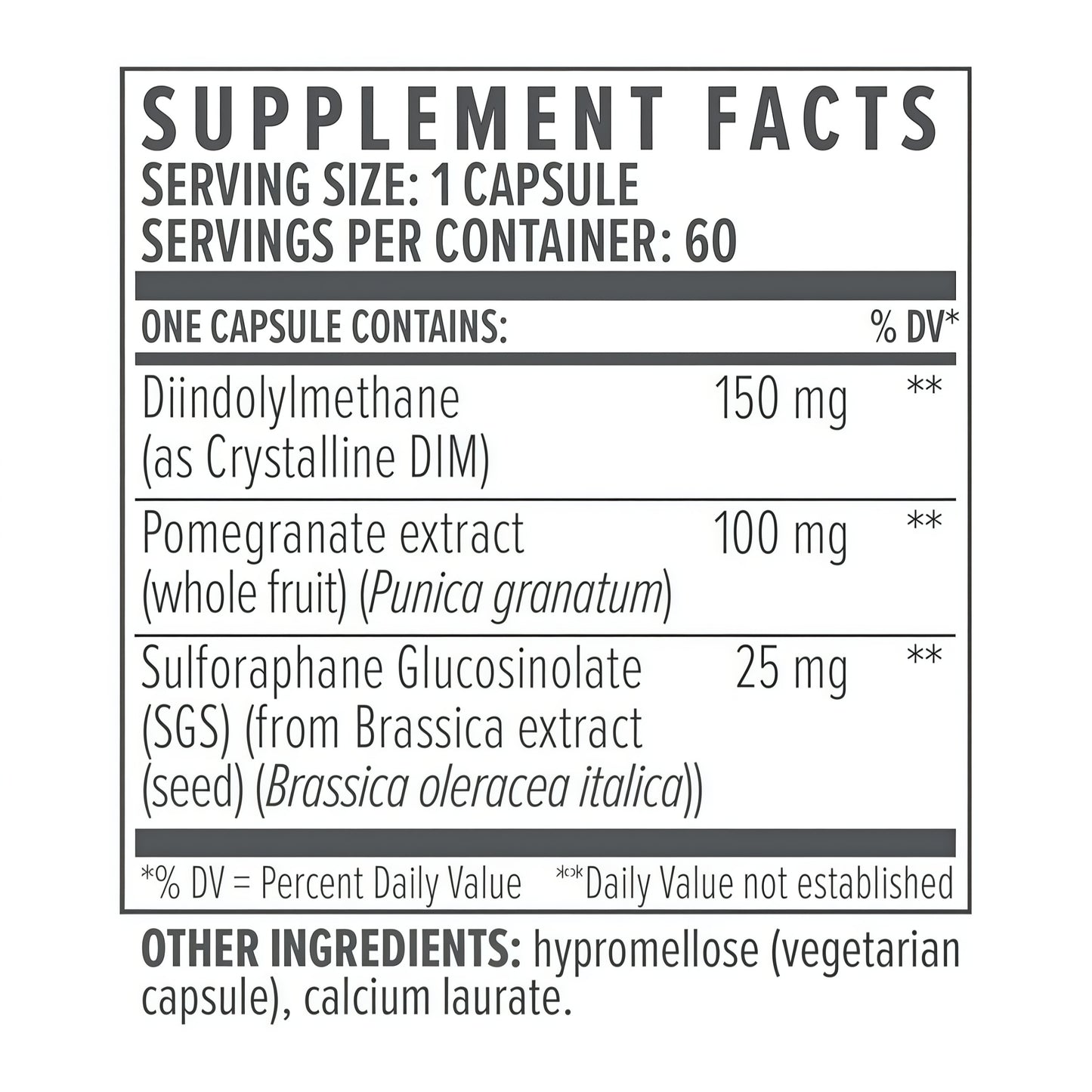 Biote Nutraceuticals  DIM SGS + Hormone + Detox 60 Capsules