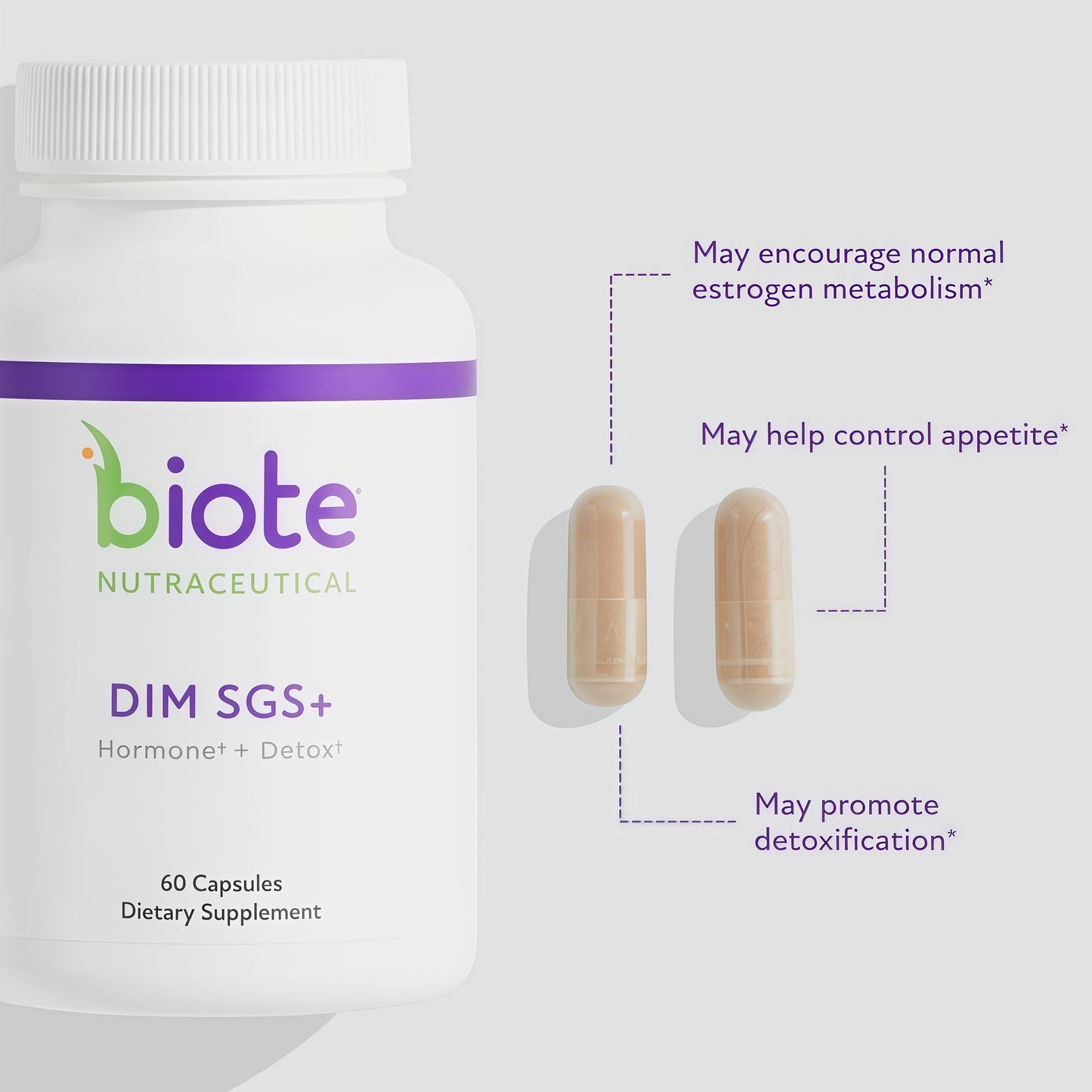 Biote Nutraceuticals  DIM SGS + Hormone + Detox 60 Capsules